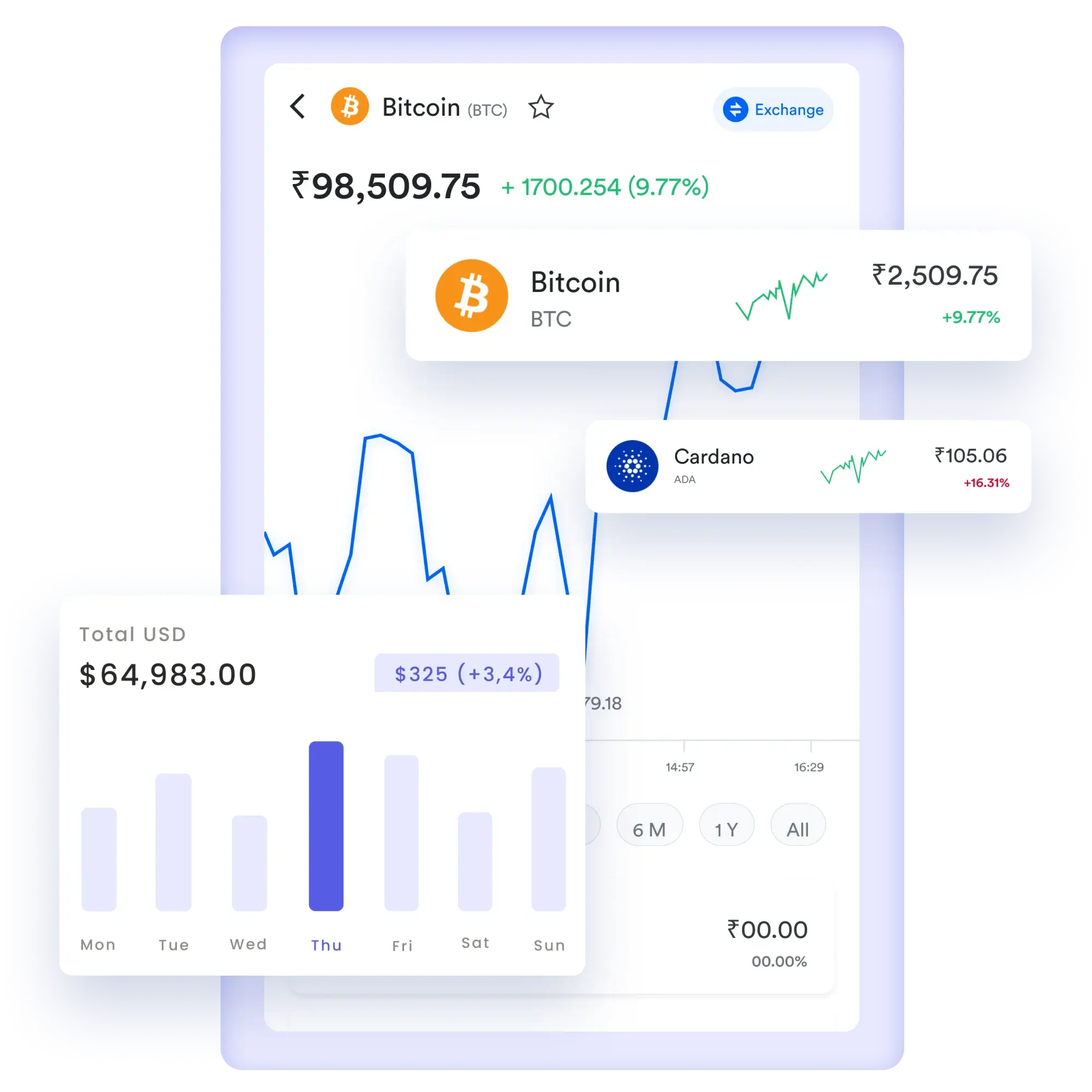 Centralized Crypto Exchange Development Company