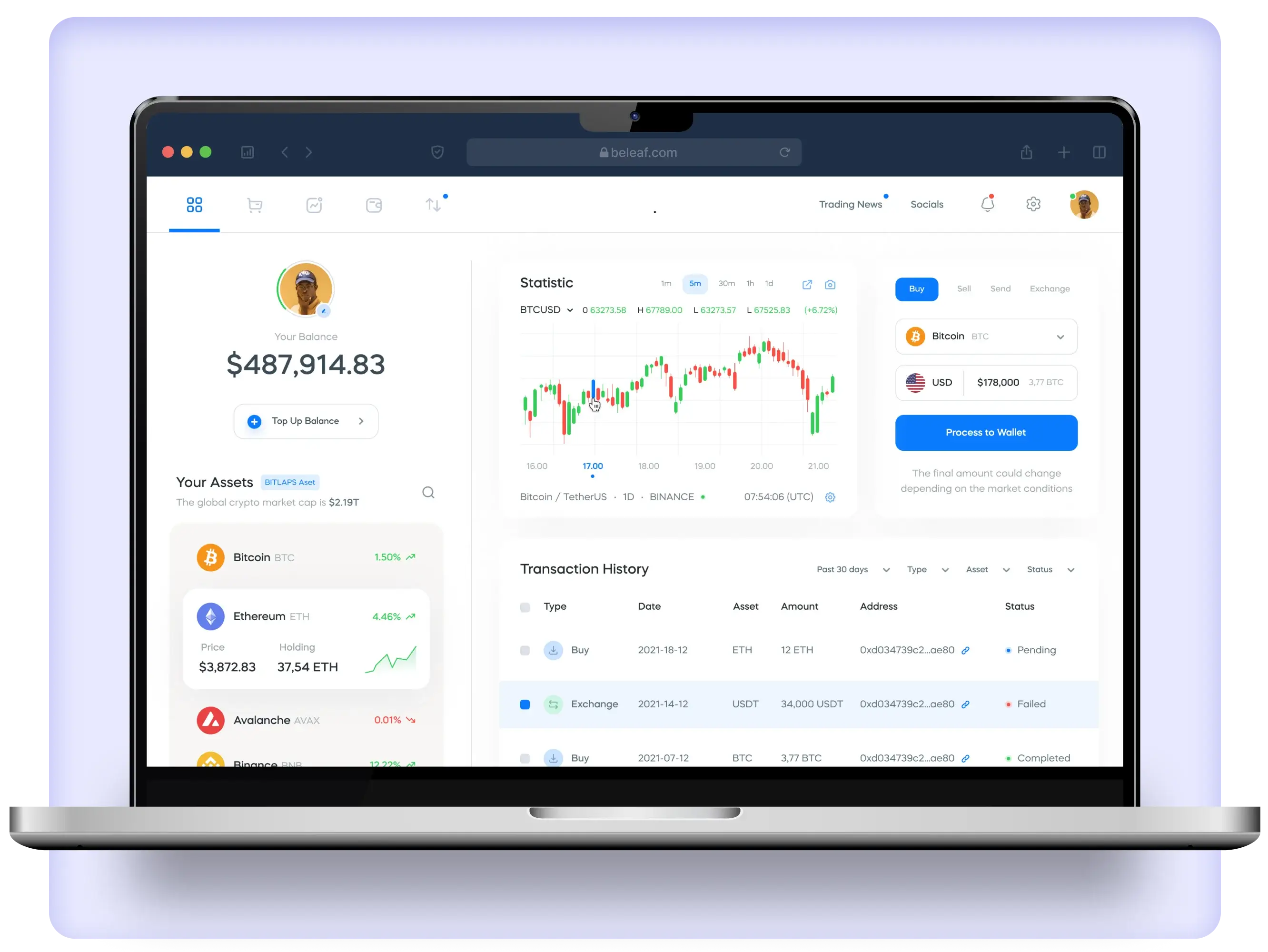 Centralized Crypto Exchange Development Company