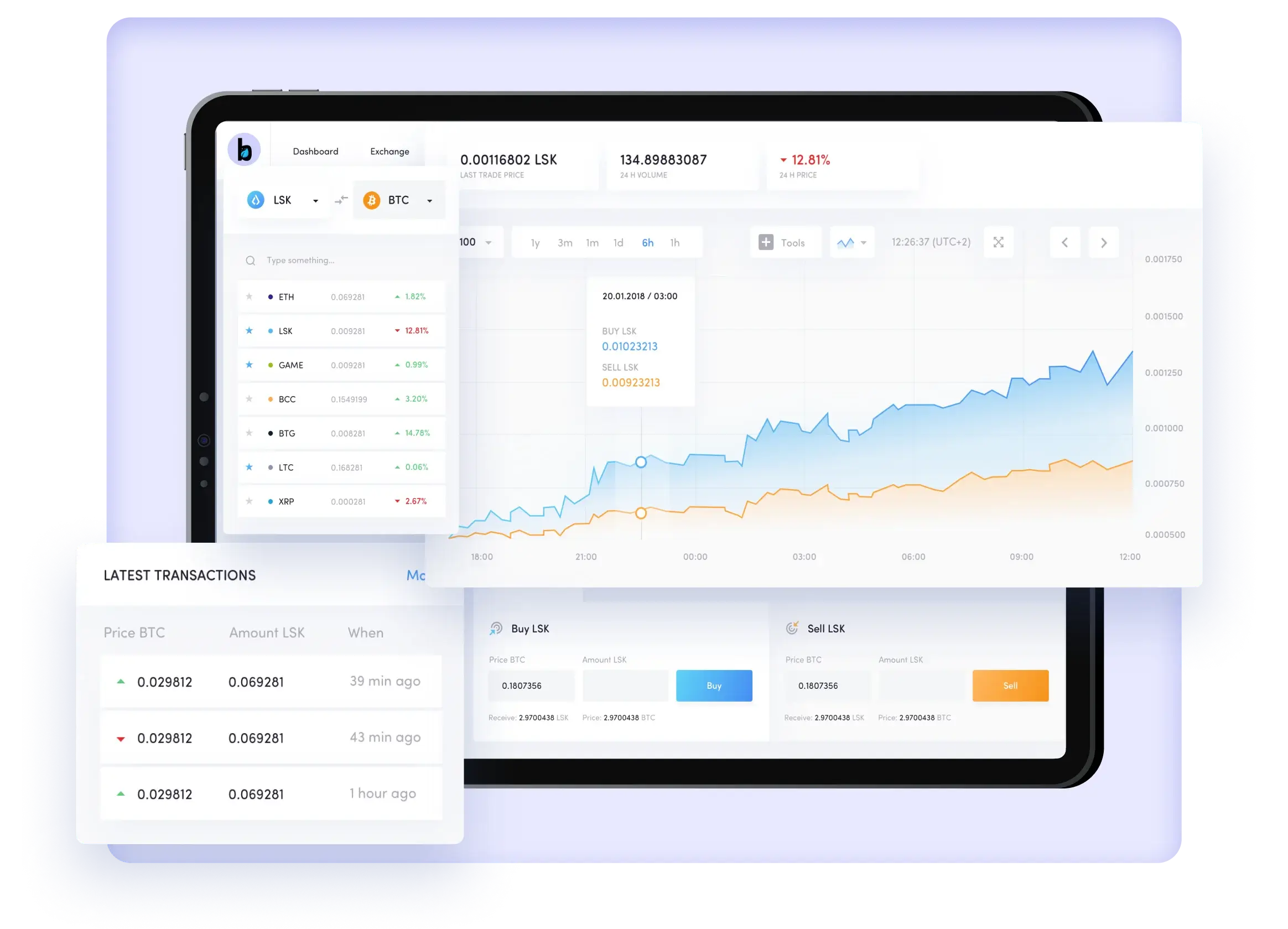 Centralized Crypto Exchange Development Company