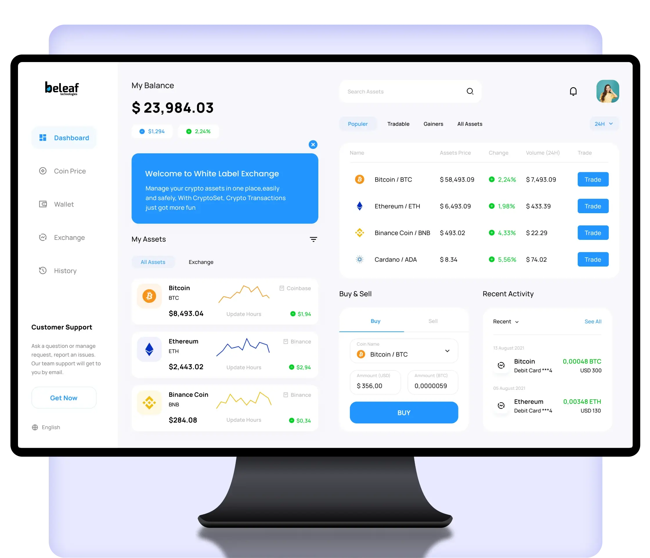 Centralized Crypto Exchange Development Company